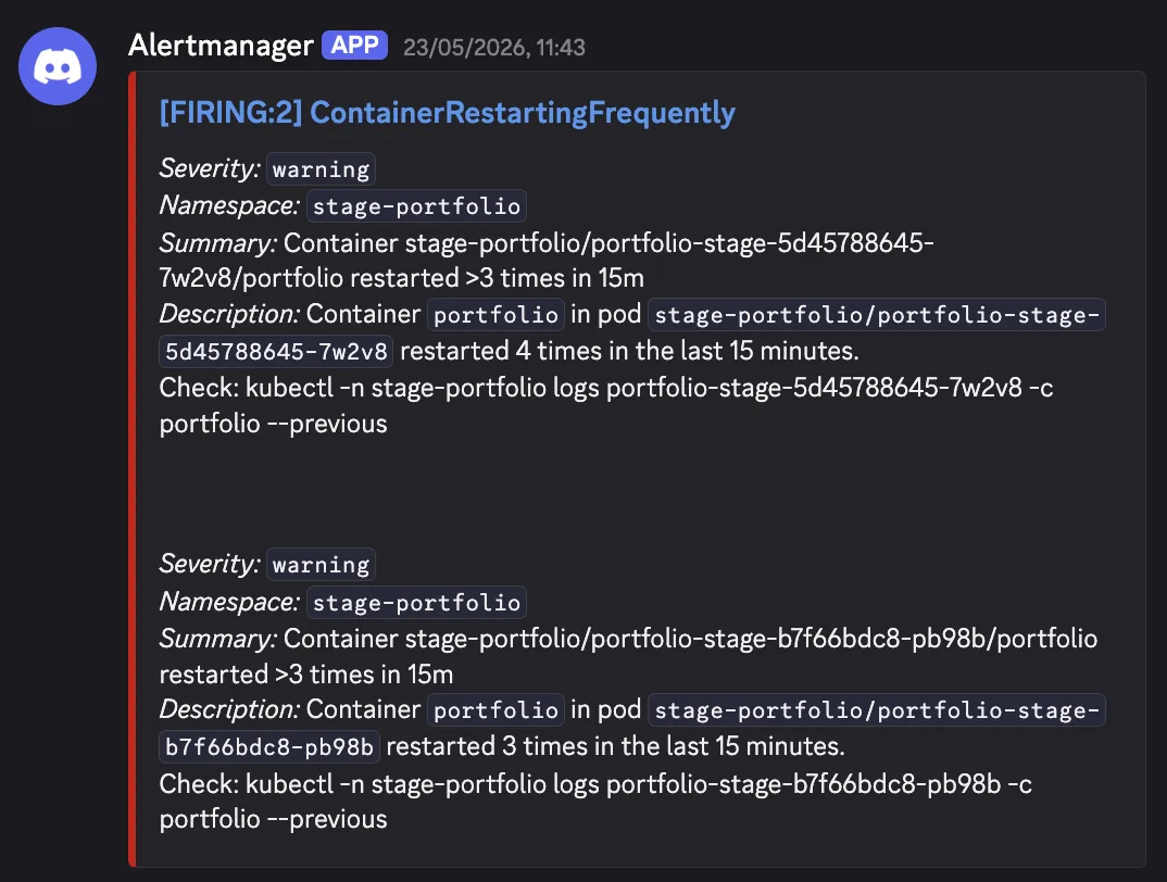 A warning pinging Discord, before the critical-only routing Alertmanager Discord message: FIRING:2 ContainerRestartingFrequently, severity warning, two stage-portfolio pods restarting, each with a kubectl check command