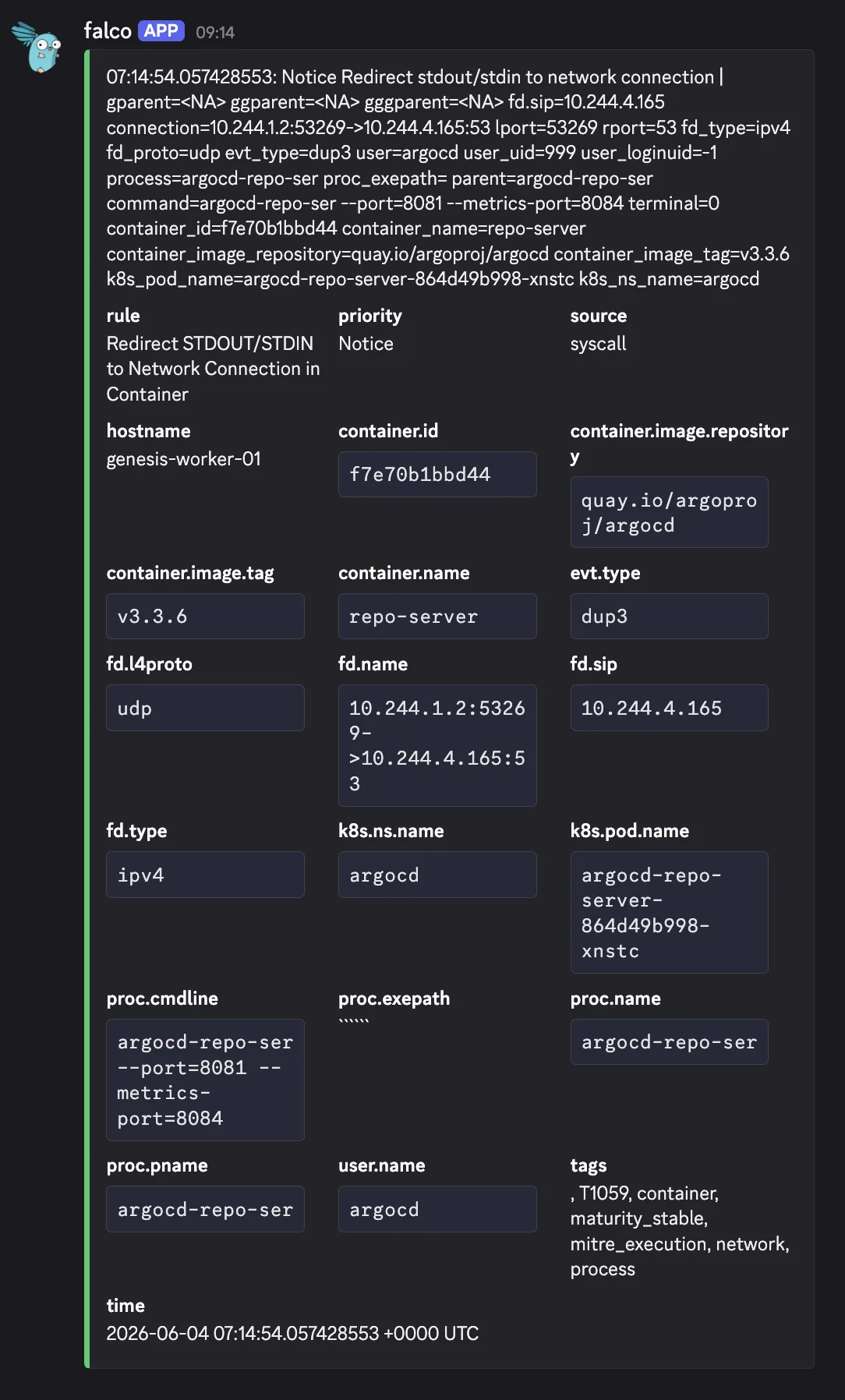 A Falco notice that is the next tuning candidate Falco Discord alert: Redirect STDOUT/STDIN to Network Connection in Container, Notice priority, argocd-repo-server on genesis-worker-01 connecting to a udp port 53 socket