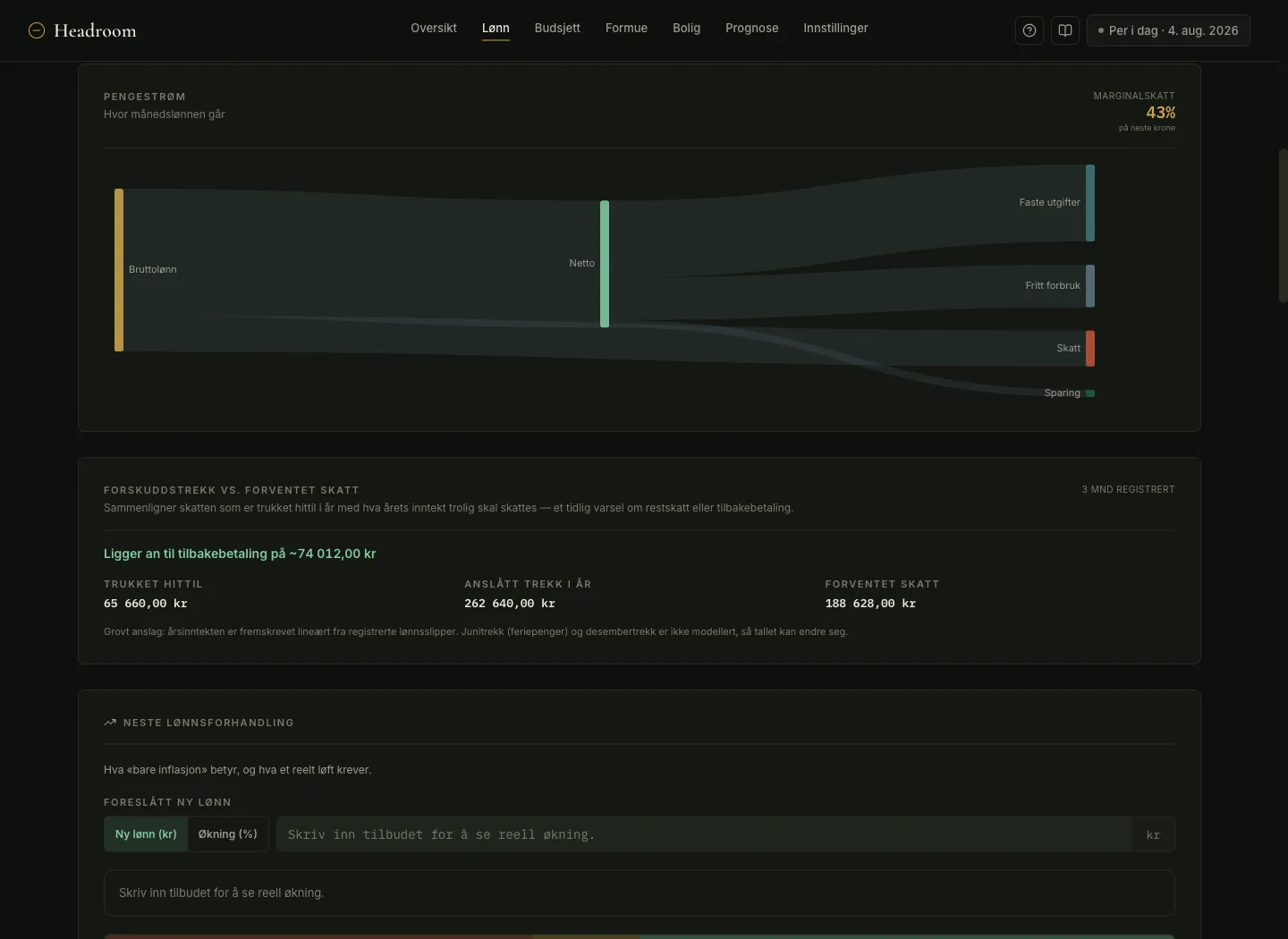 Headroom salary page showing a cash flow diagram from gross to tax, fixed expenses, free spending and savings, a 43 percent marginal rate, and withheld versus expected tax