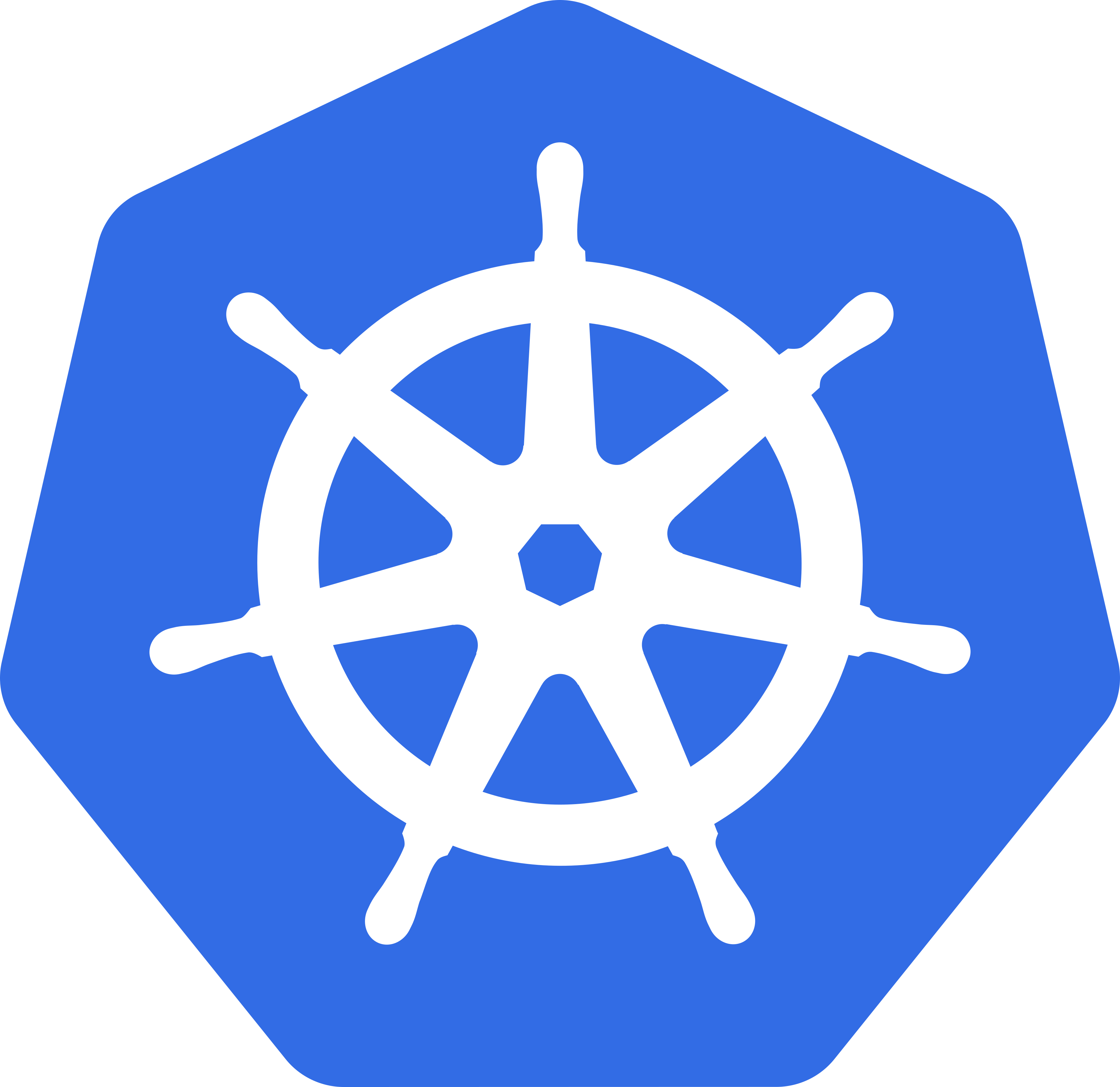 Kubernetes Logo Kubernetes